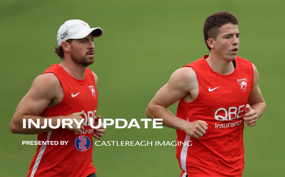 Injury Update: Opening Round