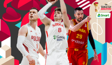 FIBA Basketball World Cup 2027 European Qualifiers Smart Power Rankings: Volume 4 | FIBA Basketball