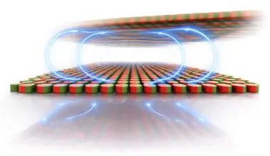 Friction without contact discovered as magnetic forces break a 300-year-old law