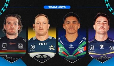 NRL 2026, Round 3, official team lists, injuries, updates, Fantasy