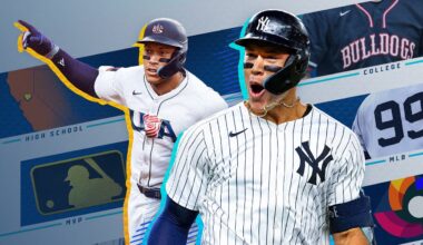 MLB The Show 26 Review
