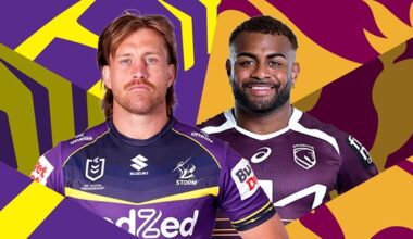 NRL 2026, Melbourne Storm, Brisbane Broncos, round 3, preview, official team lists, injuries, updates, Fantasy