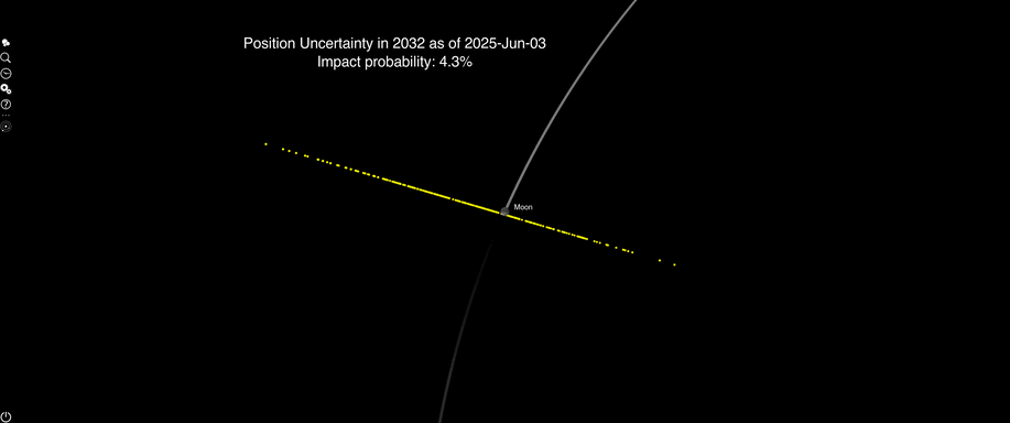 A new map of asteroid 2024 YR4's trajectory shows that it will narrowly miss the moon, based on JWST's latest observations.