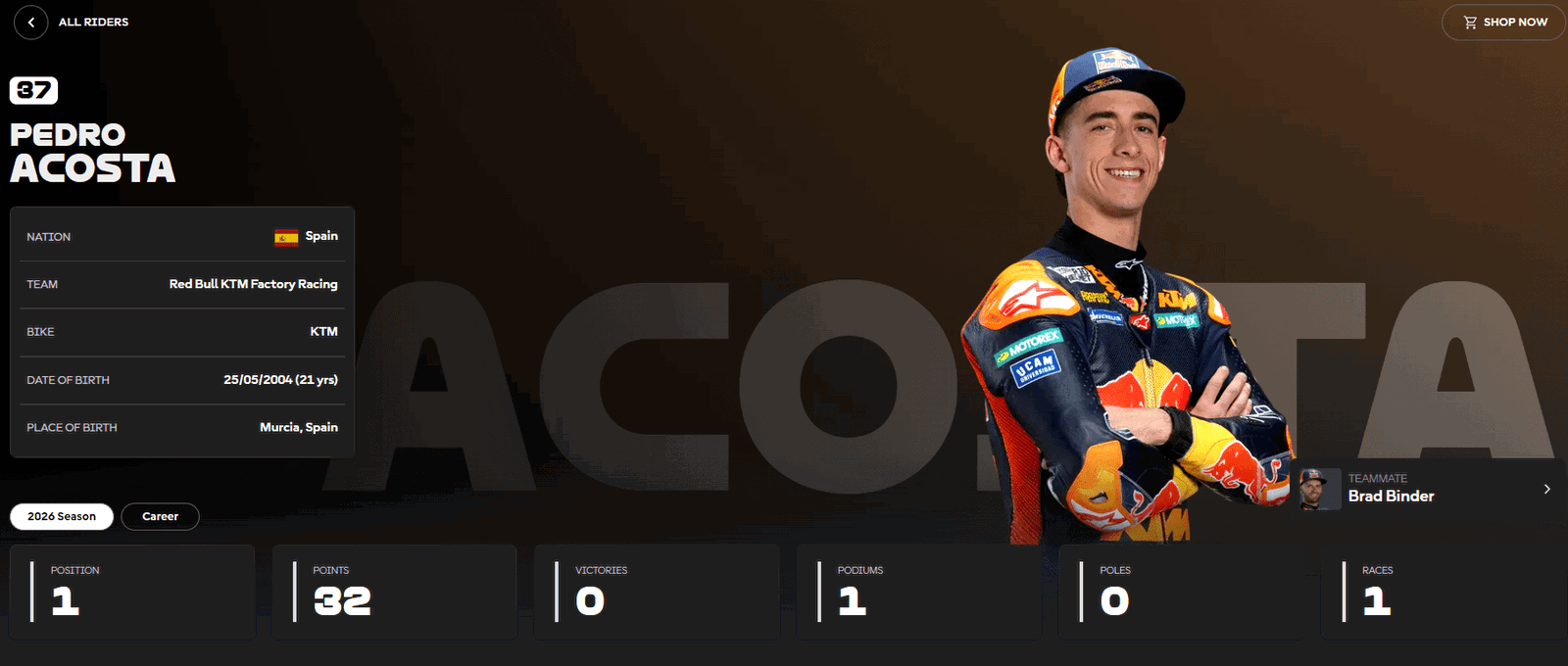 Pedro Acosta official 2026 MotoGP stats (MotoGP.com)