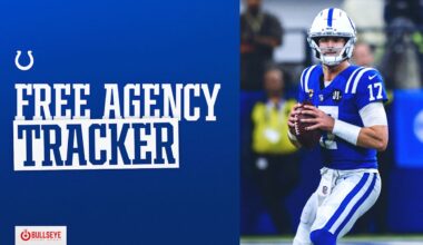 Colts 2026 NFL free agency tracker