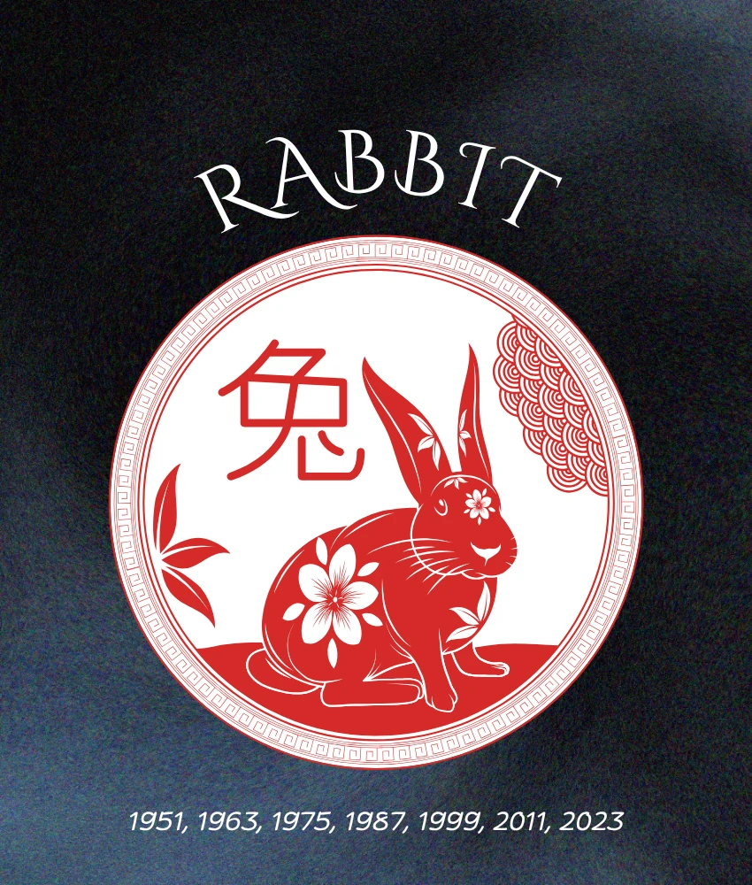 rabbit chinese zodiac signs abundance luck april 2026