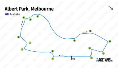 Albert Park, Melbourne Formula 1 track map