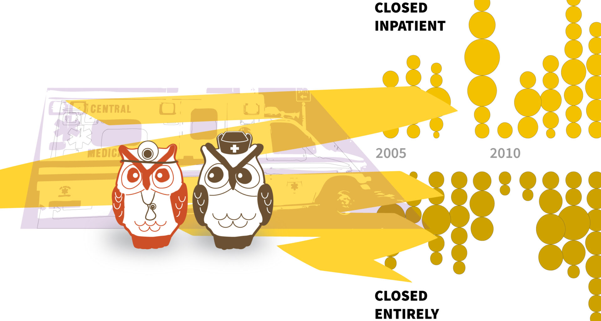 Why rural hospitals close