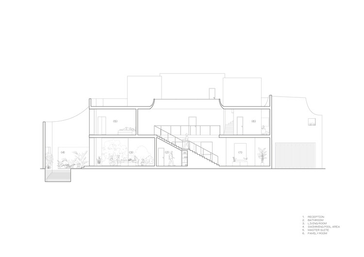 Setbacks as Courtyards: How Civil Architecture Reimagines the Gulf House in Bahrain - Image 7 of 8