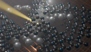 Scientists unlock a powerful new way to turn sunlight into fuel