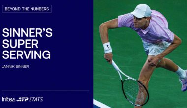 Jannik Sinner has taken his serve to a new level this season.