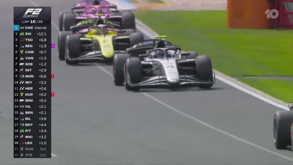 Formula 1 Qatar Airways Australian Grand Prix 2026: Race - Network Ten