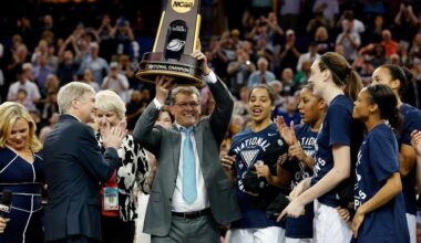 The longest winning streaks in DI women's basketball history