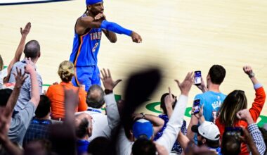 Gilgeous-Alexander ties Chamberlain's streak of 20-point games