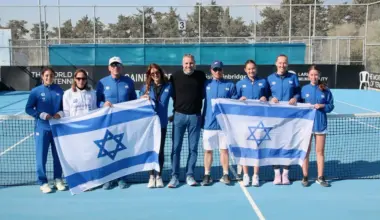 Israel women’s tennis team withdraws from April tournament over security concerns - JNS.org