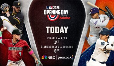 2026 MLB Opening Day live updates: Scores, results, highlights including Mets vs Pirates, Dodgers vs D-Backs