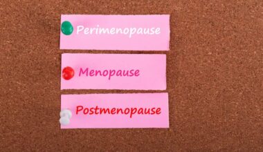 Perimenopause, Menopause, and Postmenopause Hormonal Transition of a Woman's Reproductive Years