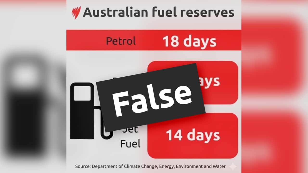 A graphic showing fuel supply numbers with a "FALSE" banner across it.