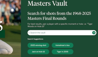 The Masters launches new website feature that will have golf sickos salivating – Australian Golf Digest