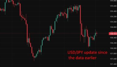 Japan core inflation slips below target as subsidies mask underlying price pressures