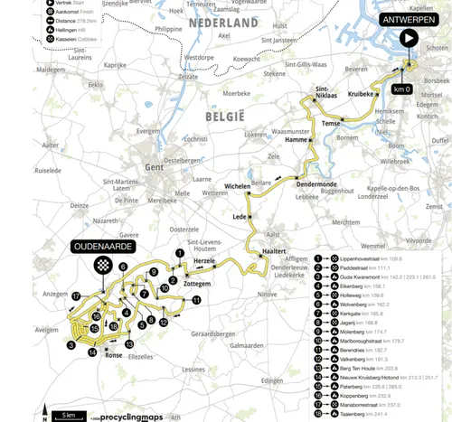 vlaanderen-route-2026-2