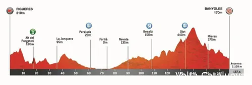 volta-catalunya-2