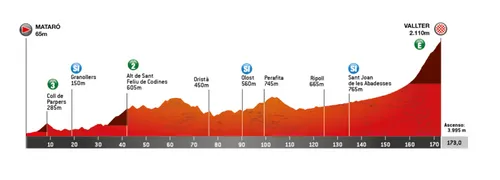 volta-catalunya-4