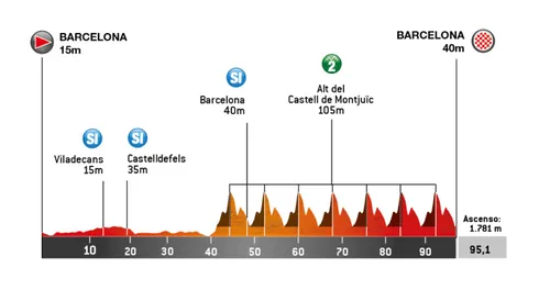 volta-catalunya-7