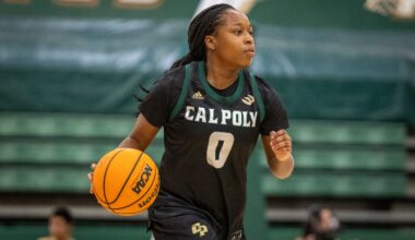 Cal Poly Women's Basketball Loses 14Th Game in a Row