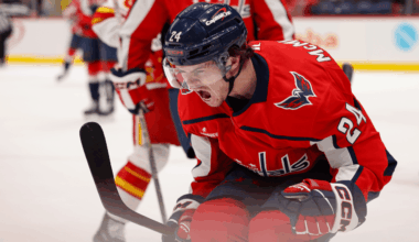 McMichael scores twice, Capitals recover to pull away from Flames