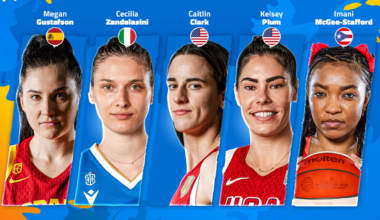 Here is your All-Star Five in San Juan