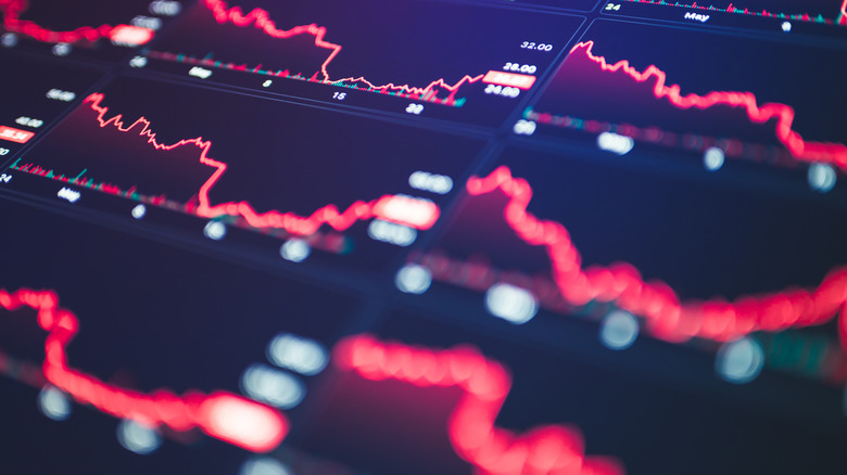A clustered red charts show dramatic downward movement in stock prices.