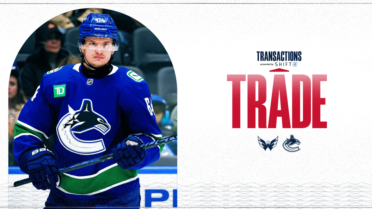 Capitals Acquire David Kampf from the Vancouver Canucks