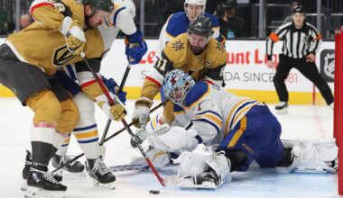 Luukkonen's 8th NHL shutout | NHL.com