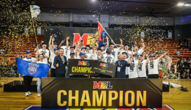 Meet the BCL Asia-East 2026 teams: Johor Southern Tigers | FIBA Basketball