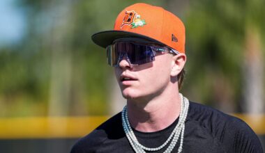 MLB Experts Give Aggressive Potential Call-Up Date for Max Clark