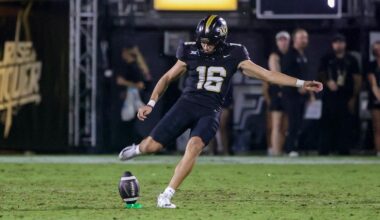 Ranking UCF's NFL Departures from Least to Most Impactful for 2026