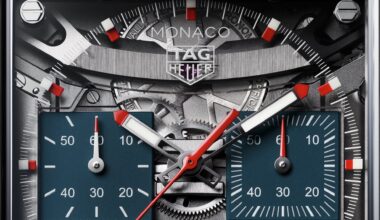 TAG Heuer’s New Monaco Evergraph Is Proper 21st Century Watchmaking