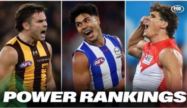 AFL 2026, Power Rankings after Round 6