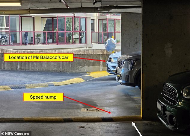 There were two speed humps in the carpark, in addition to the one Ms Balacco slipped on. There is another nearby, straight ahead of Ms Balacco's parking spot which she would have driven over twice in order to reverse into the spot