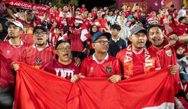Football fever returns to Qatar after FIFA confirms U-17 World Cup dates