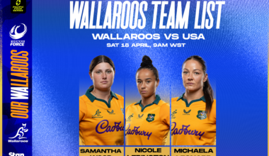 Wood & Ledington to start again for Wallaroos against USA