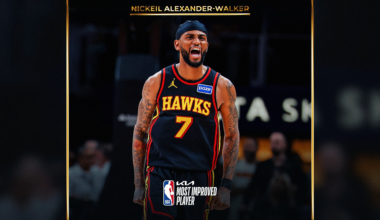 NBA Most Improved Player Award Winners