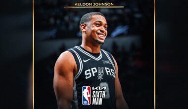 2025-26 NBA Awards: Finalists for league accolades announced