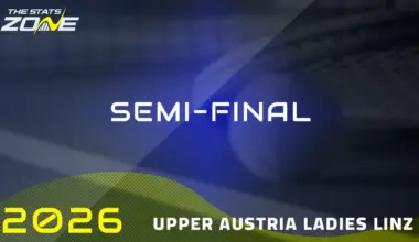 Anastasia Potapova vs Donna Vekic Preview & Prediction | 2026 Upper Austria Ladies Linz | Semi-Final