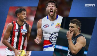Two clear favourites, but there are 'alarm bells ringing': Every club ranked in April tiers