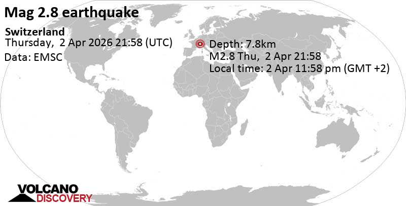 2.8 quake Canton de Vaud, 15 km northwest of Sitten, Switzerland, Apr 2, 2026 11:58 pm (GMT +2)