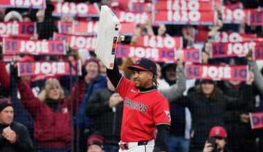 Jose Ramirez sets Cleveland franchise record for games played