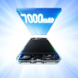 Realme C100 features a 7,000mAh battery with 6.5W reverse charging