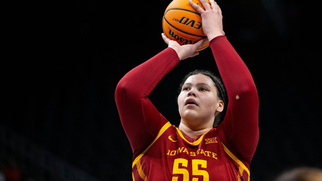 Women's NCAA basketball transfer rankings for 2026-27 season